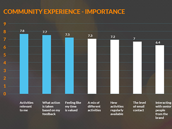 ResearchBods submission graph_crop